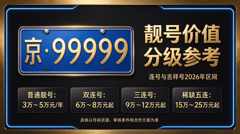 2026年北京小牛京牌服务场景